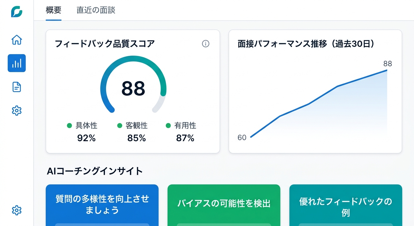 ReviewFlow ダッシュボード