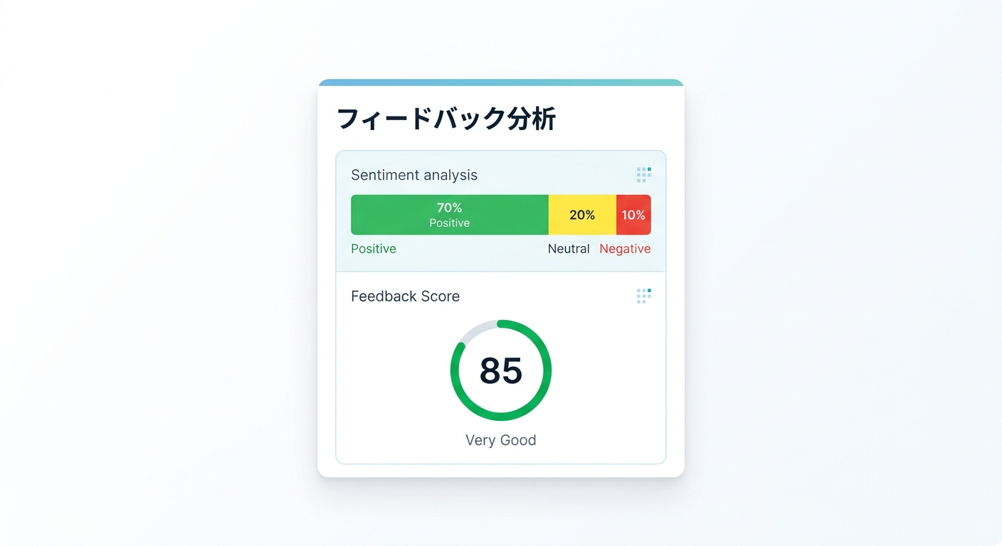 フィードバック分析UI